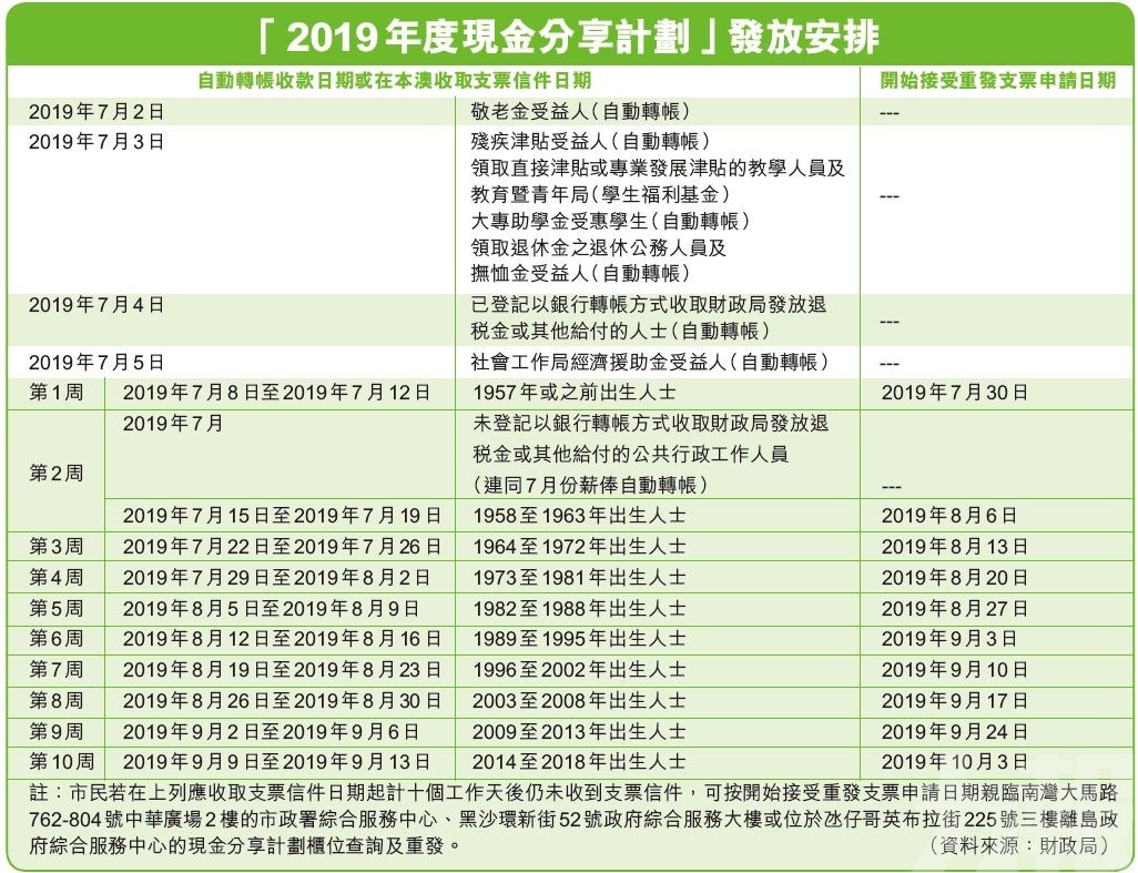 新澳门彩历史开奖记录近30期,高效计划设计实施_基础版36.91