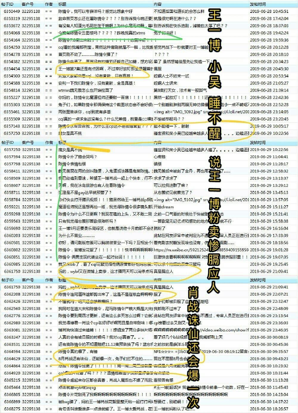 九零后丨寞情 第4页