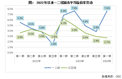 2023澳门天天彩免费资料,统计解答解释定义_HDR99.713