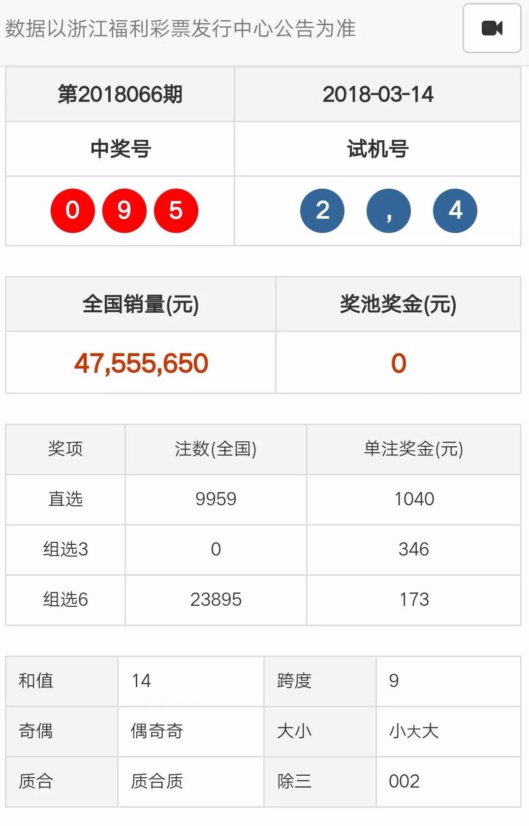 澳门天天开奖记录开奖结果查询,快捷解决方案_pack13.43