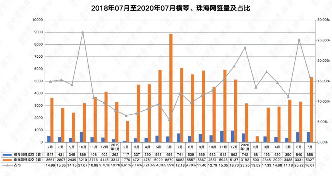 新澳门彩历史开奖记录十走势图,实地考察数据分析_vShop17.692