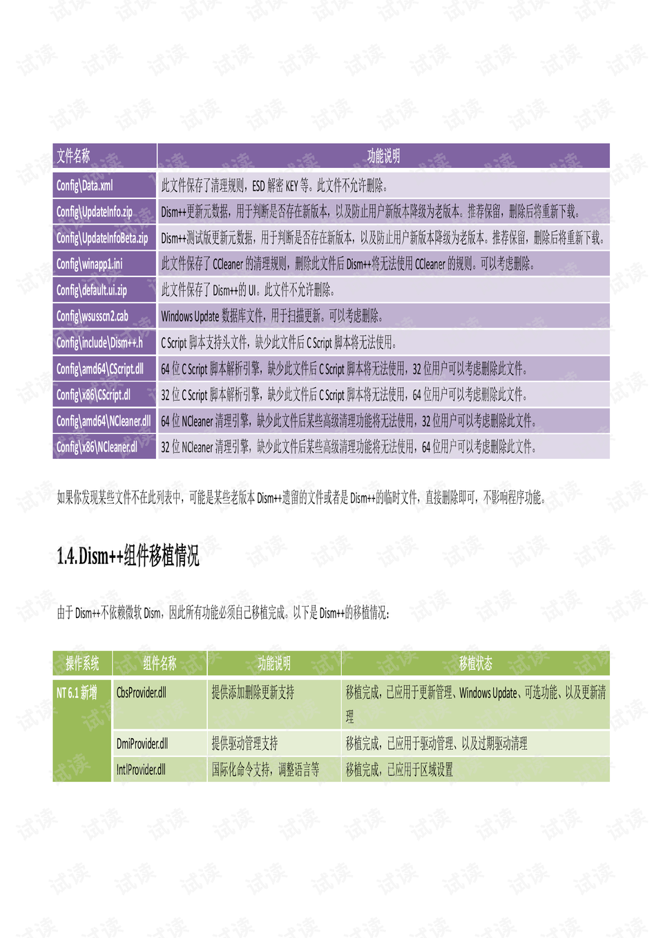 494949澳门今晚开什么454411,现状说明解析_app21.609