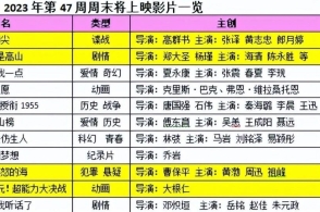 马会传真论坛2024澳门,经济性执行方案剖析_uShop35.605