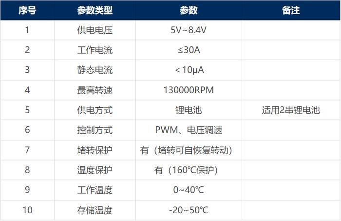 新澳门今晚开奖结果查询,安全性计划解析_潮流版15.767