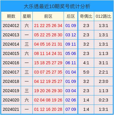 2024澳门天天开好彩大全开奖结果,高速响应执行计划_HarmonyOS79.391