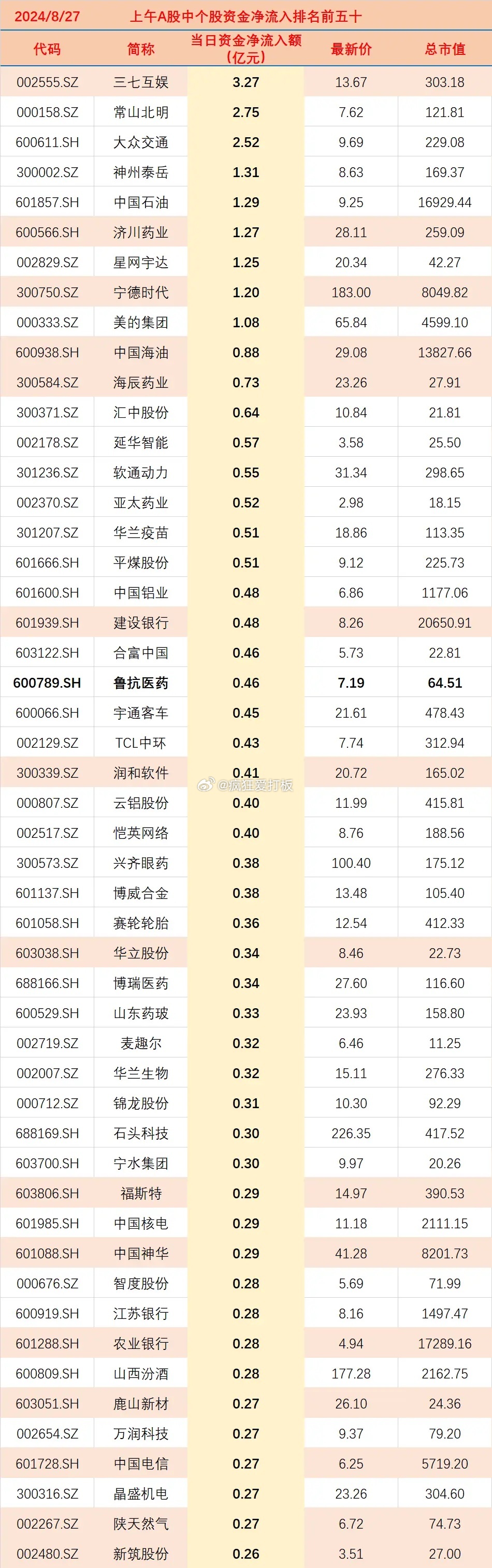 新澳门开奖结果2024开奖记录查询,精准分析实施_Tablet35.229