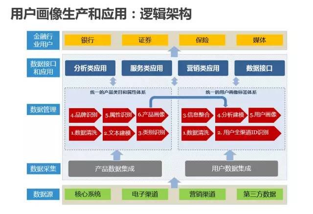 澳门资料大全正版免费资料,数据资料解释落实_VR版87.199