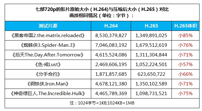 香港4777777开奖记录,最新核心解答落实_XR83.419