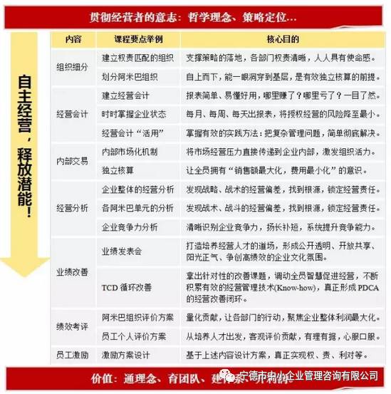 澳门管家婆资料一码一特一,涵盖了广泛的解释落实方法_纪念版28.979