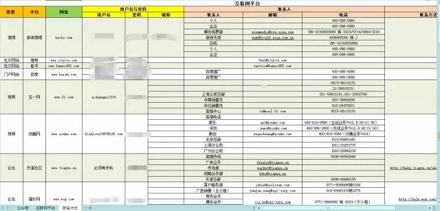 老澳门开奖结果2024开奖记录表,迅速执行设计计划_复古版69.960