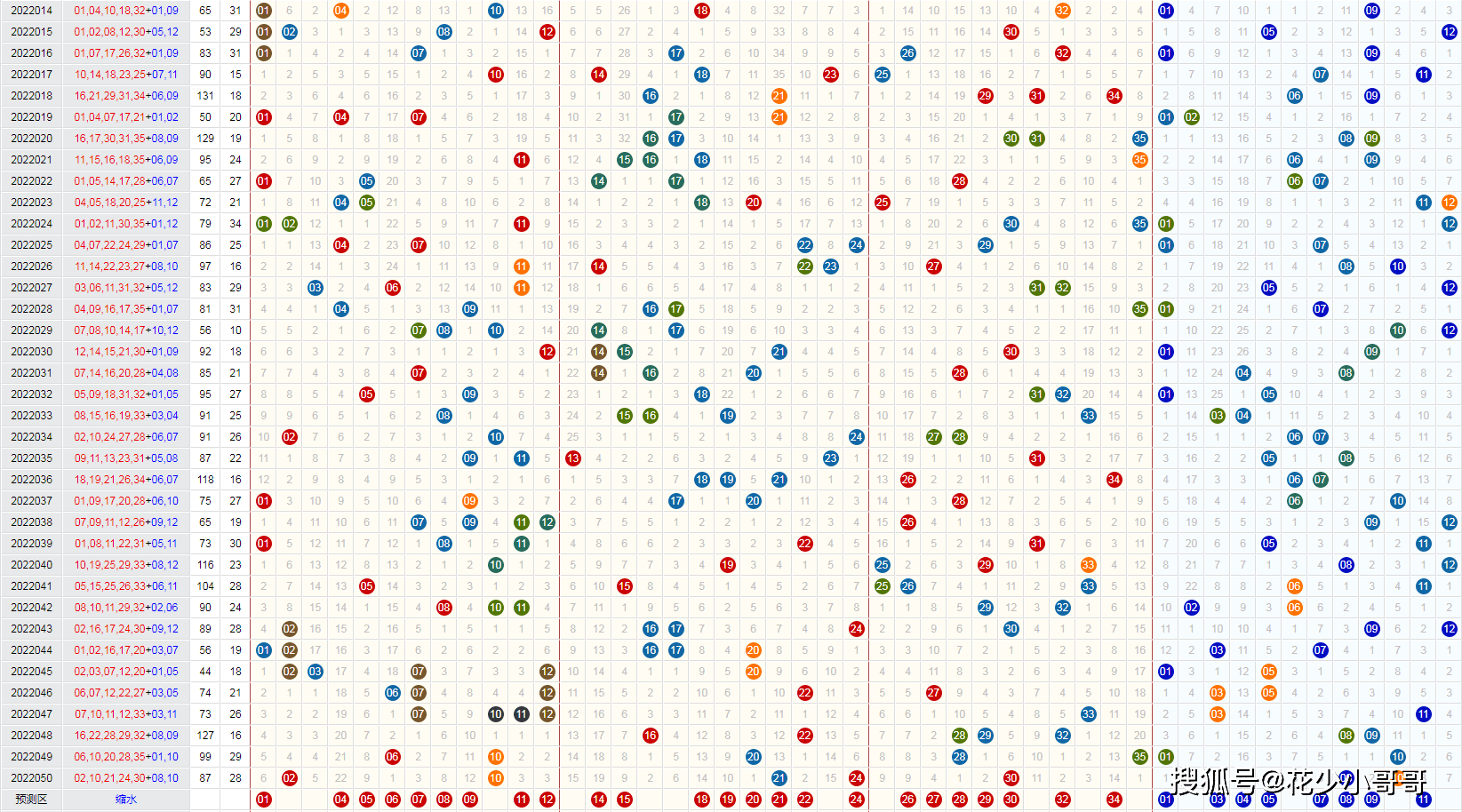 澳门新三码必中一免费,精细解析说明_Notebook89.777