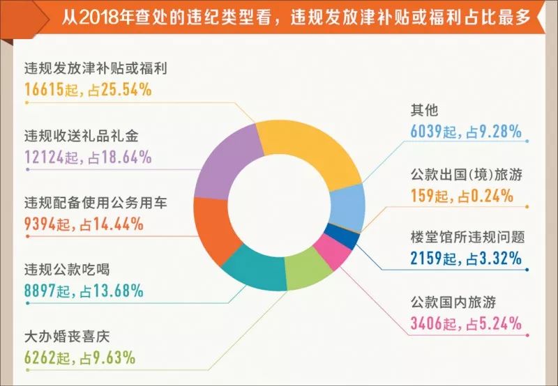 奥门特马特资料,统计数据解释定义_Windows138.39