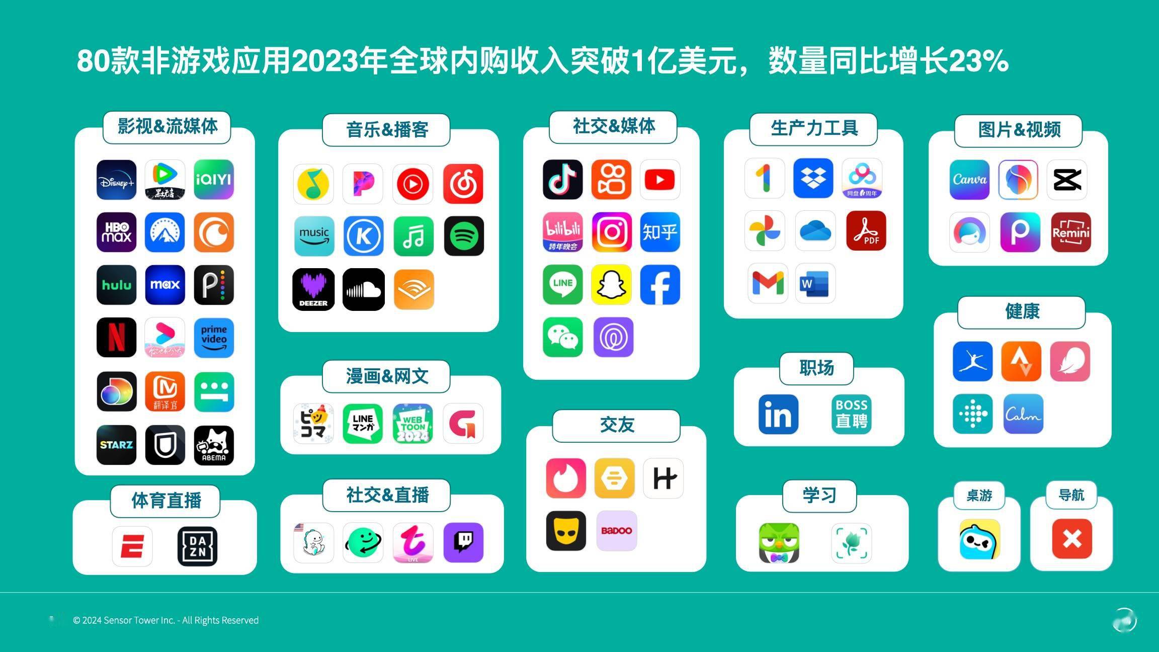 新澳资料大全正版2024金算盘,高效说明解析_iPhone94.612