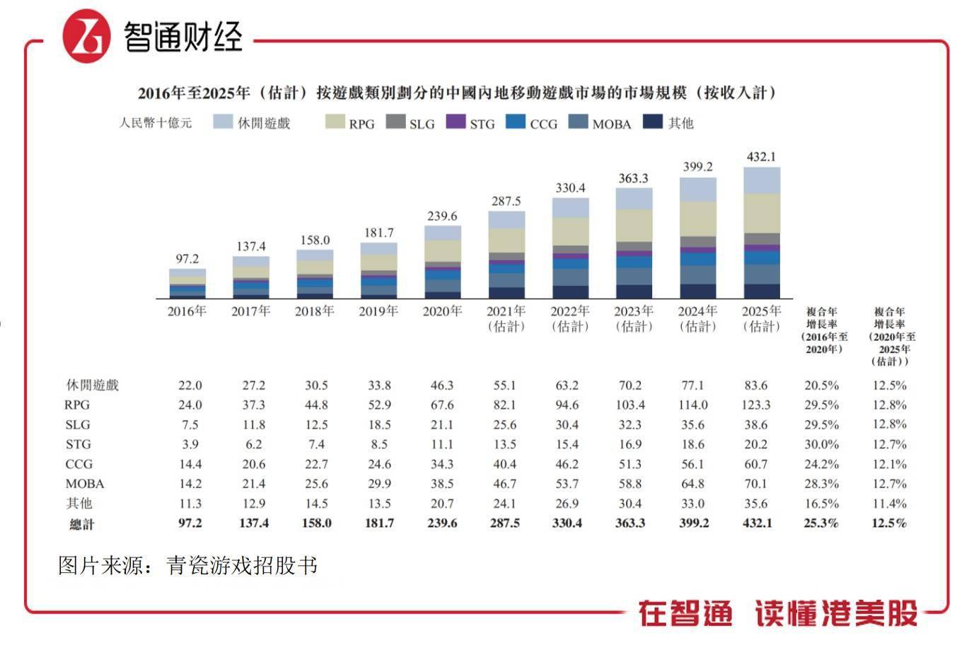 2024澳门开奖结果记录,实效性策略解读_SHD25.989