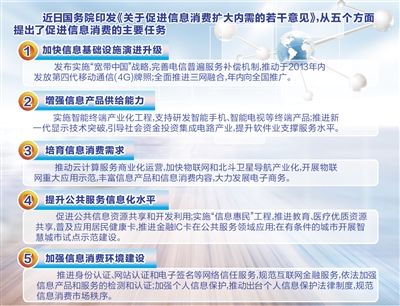 2024新奥正版资料免费大全,最新答案,系统化推进策略探讨_储蓄版68.512