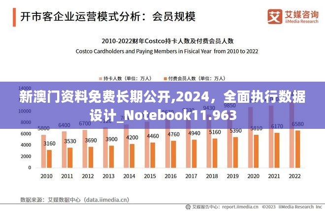 澳门最新资料2024年,数据分析决策_Deluxe35.329