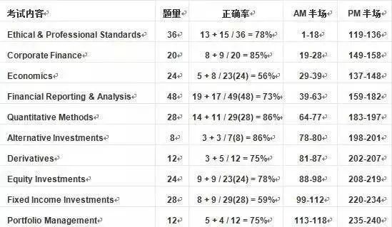 新澳门一码一码100准确,定性解析说明_铂金版56.182