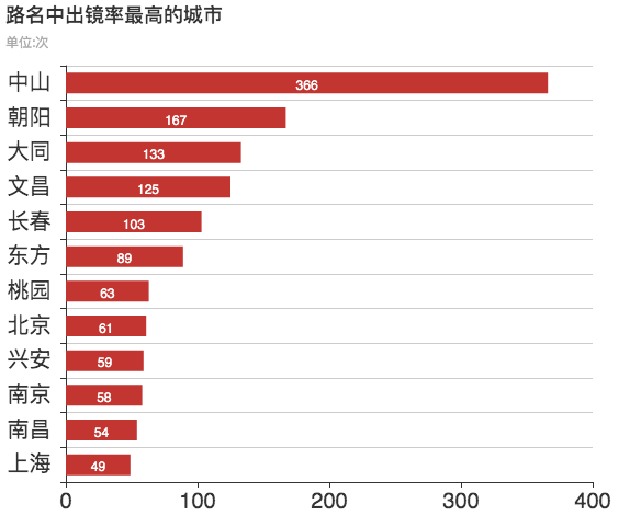 香港4777777的开奖结果,数据分析说明_纪念版24.907