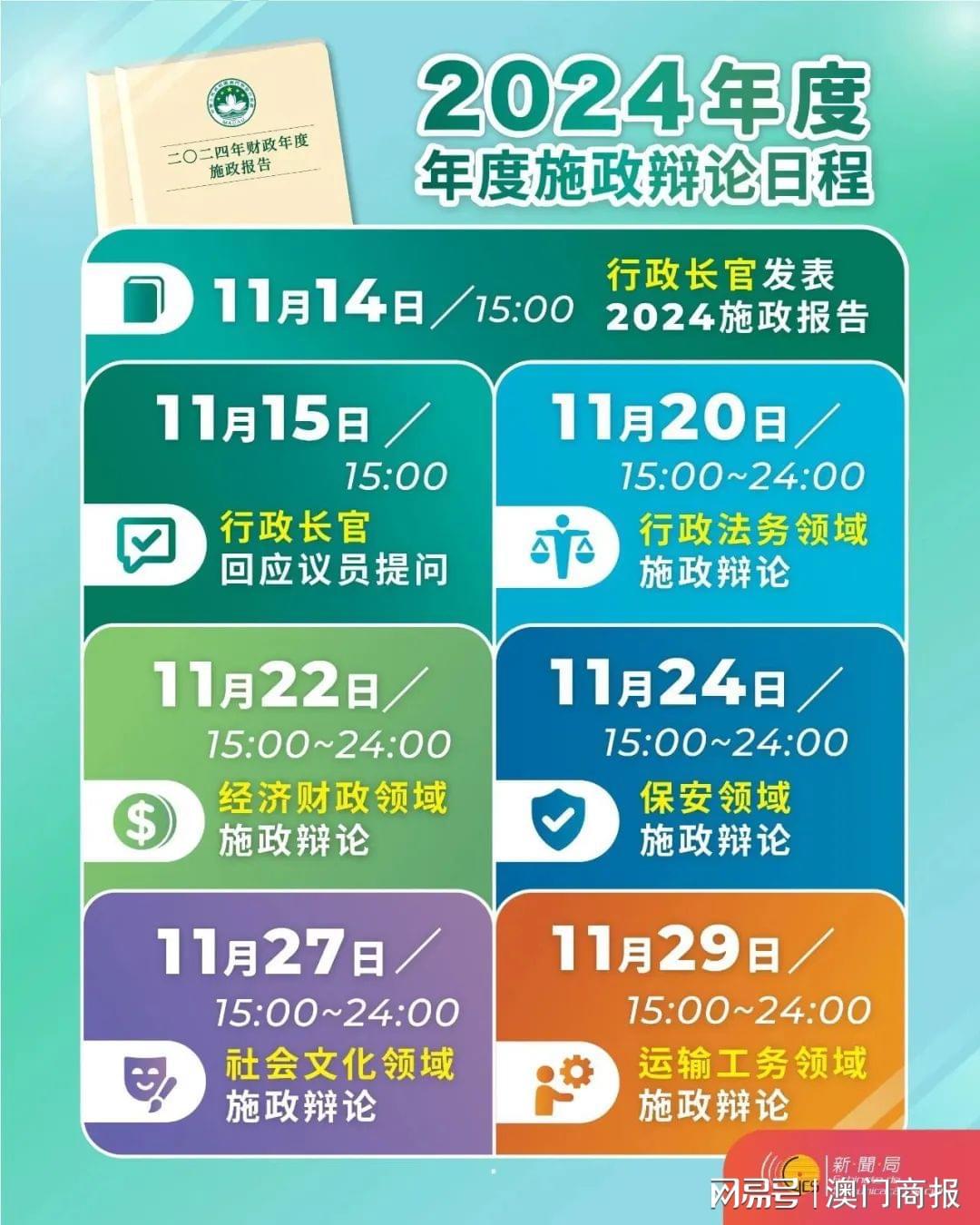 2024全年资料免费大全功能,全面理解执行计划_4DM10.196