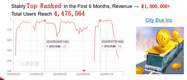 澳门王中王100%期期准确,实践解答解释定义_户外版135.91