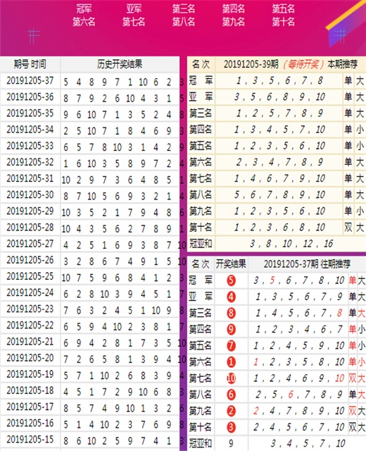 澳门王中王100的准资料,连贯性方法评估_完整版75.377