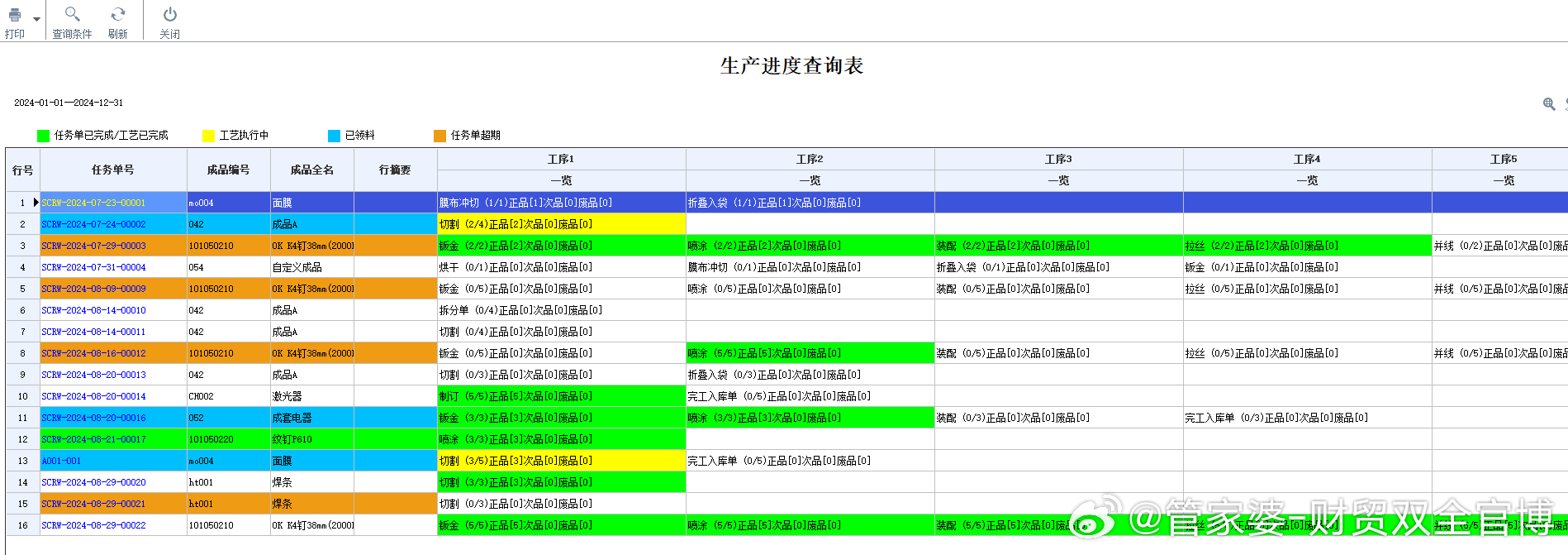 亡魂 第4页