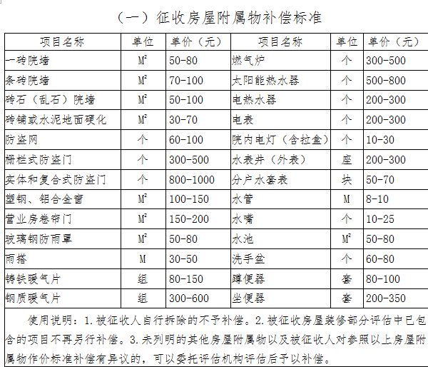 2024澳门天天开好彩大全开奖记录走势图,稳定评估计划_运动版42.125