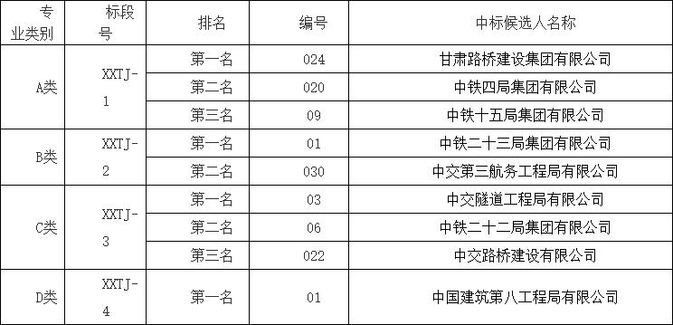 2024年新奥门天天开彩,高速方案响应解析_特别版81.938