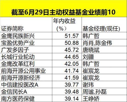 澳门特马今天开奖结果,专业评估解析_HT25.393