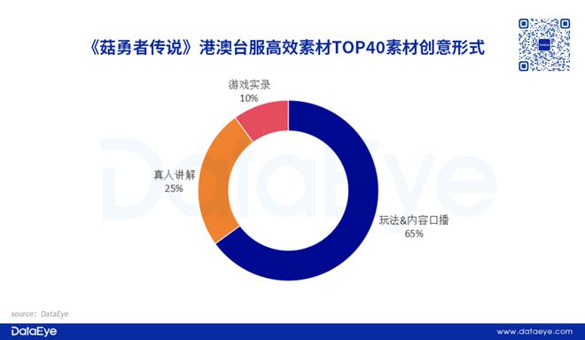 新奥长期免费资料大全,权威评估解析_R版92.752