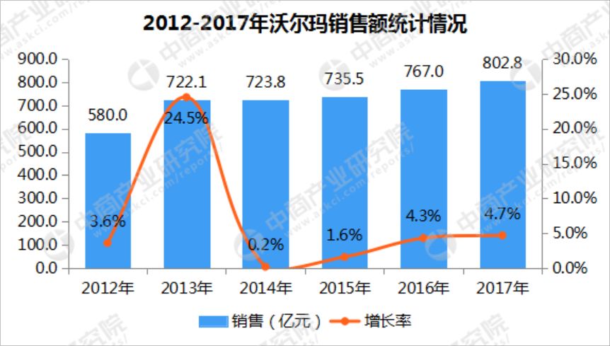 澳门六今晚开什么特马,实地执行分析数据_豪华款29.752