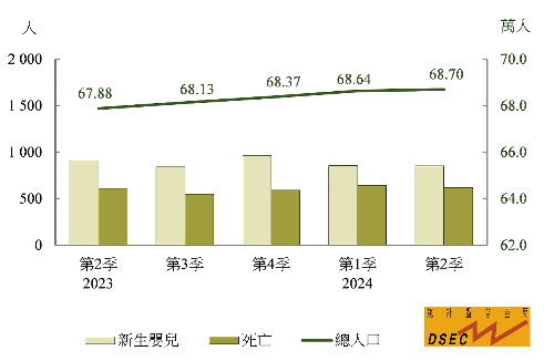 澳门最新资料2024年,适用性策略设计_Linux56.459