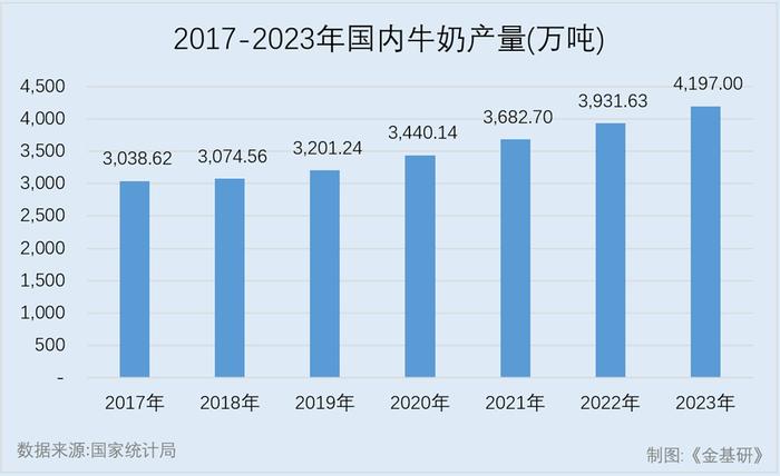 澳门最新开奖时间,现状分析解释定义_5DM25.480