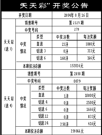 新澳天天彩正版资料,功能性操作方案制定_经典款48.305