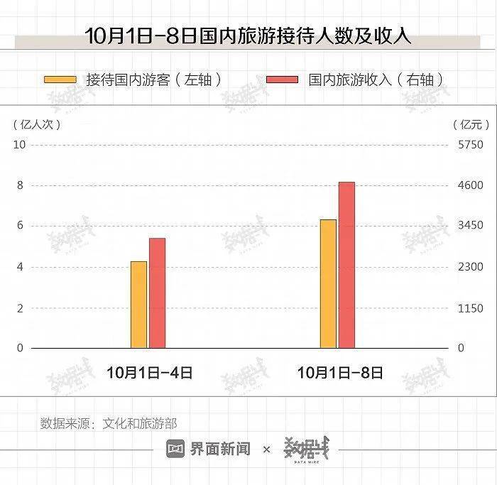 2024澳门六开奖结果出来,全面数据执行方案_Gold82.732