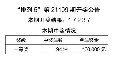 澳门天天彩一天一期十五期,连贯方法评估_娱乐版305.210