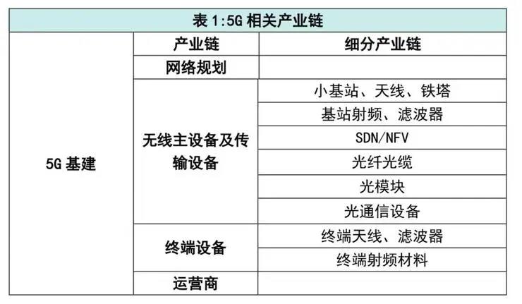 联系我们 第244页