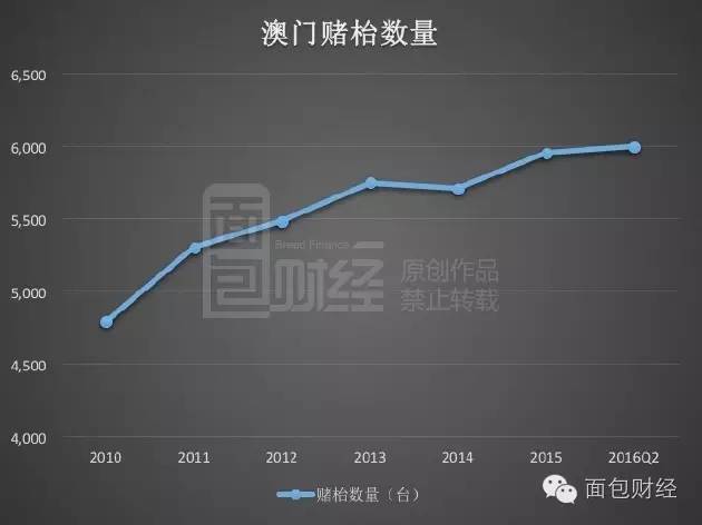 澳门一肖一码开奖记录,实地数据评估方案_kit11.824