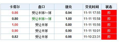 澳门开奖结果+开奖记录表013,收益说明解析_Advanced79.559