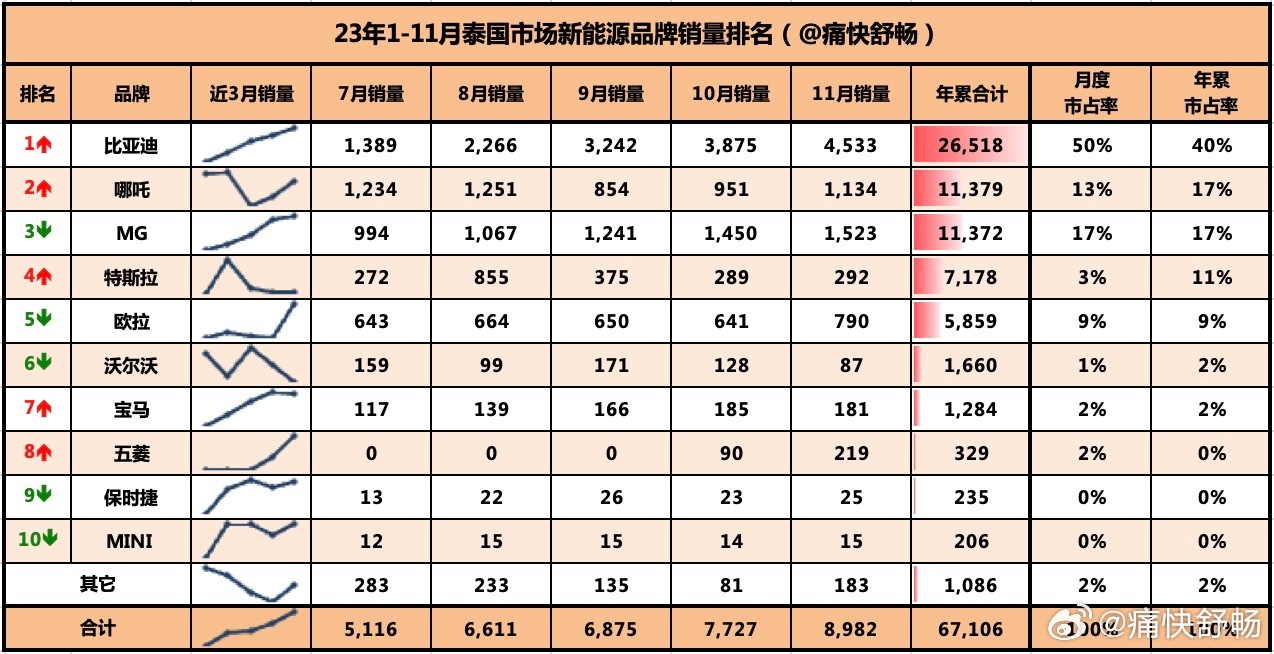 香港最准一肖100免费,结构化推进评估_KP80.107