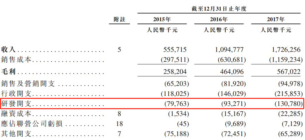 香港4777777开奖记录,创新方案解析_进阶版69.246