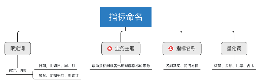 最准一肖一码100%精准软件,结构化评估推进_LE版83.171