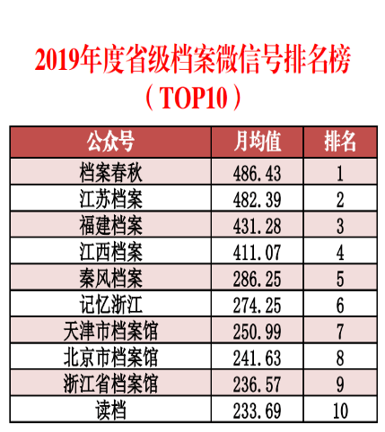 新奥天天免费资料公开,灵活解析执行_标准版71.259