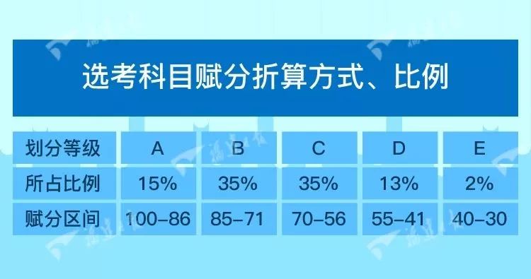 精准一码免费资料大全,多元化策略执行_VIP18.498