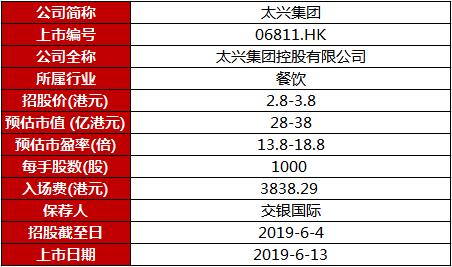 老澳门开奖结果2024开奖记录,最新解答方案_suite98.919