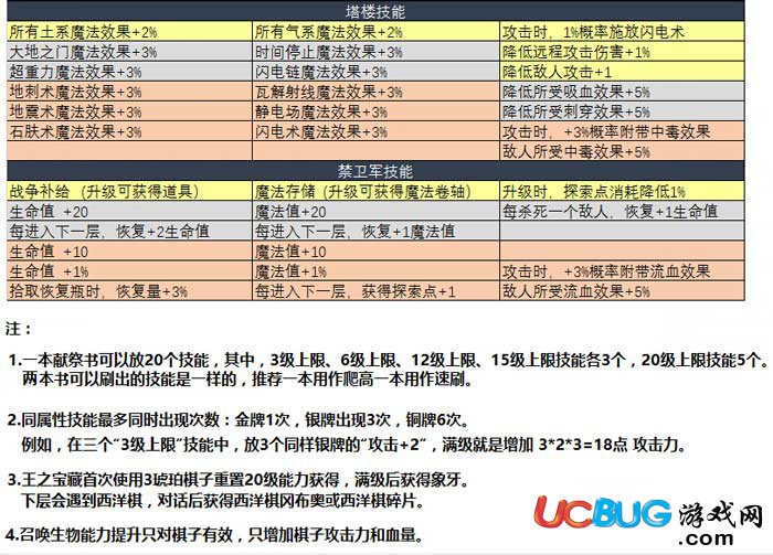 澳门天天好彩,资源整合策略实施_DP20.524