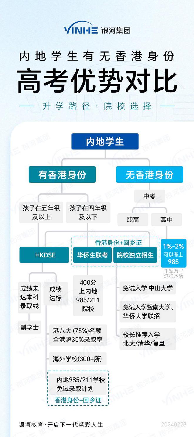 香港三期必开一期,适用解析方案_HDR版68.619