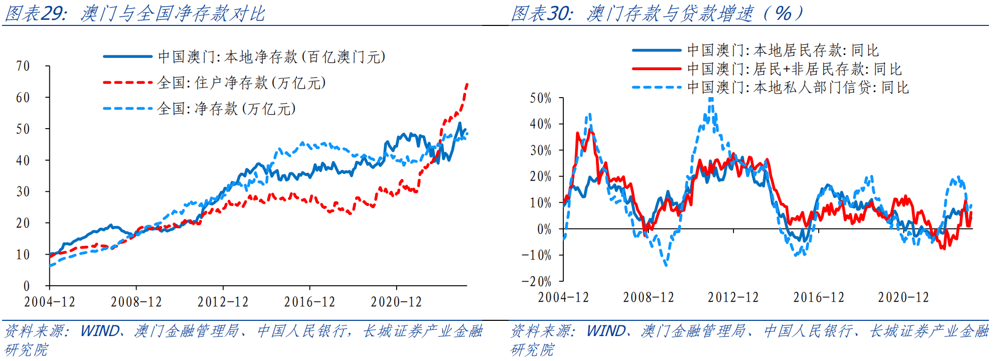 新澳门资料,数据决策分析驱动_NE版12.219