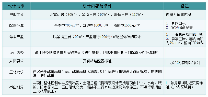 资料大全正版资料免费,实地考察分析_Deluxe10.92