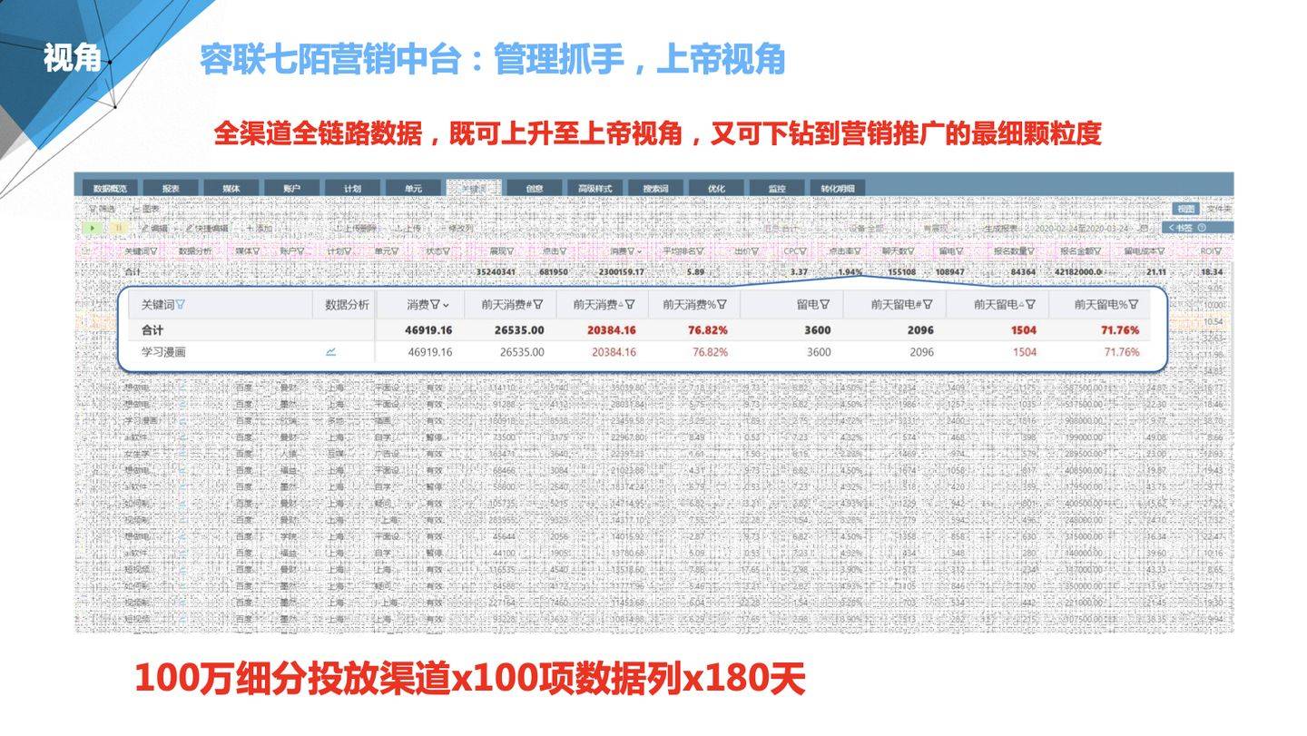 医护团队 第243页